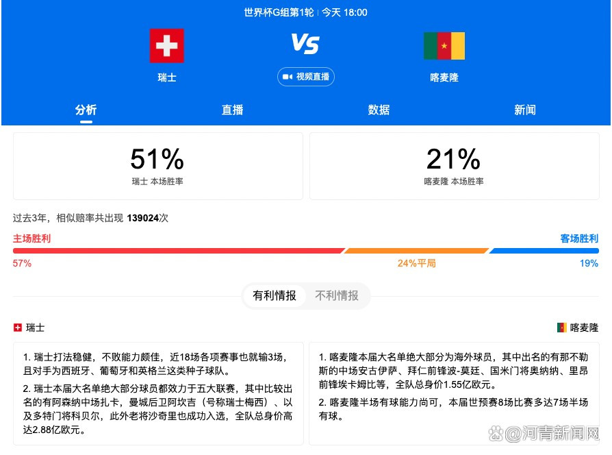 朱正廷则玩笑称自己这次真的;上了天，因自己的角色一直在天上飞，所以实际拍摄中他一直在吊威亚，非常;酸爽